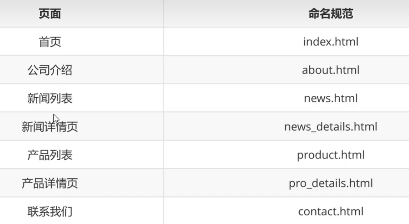 image-20230817191740212