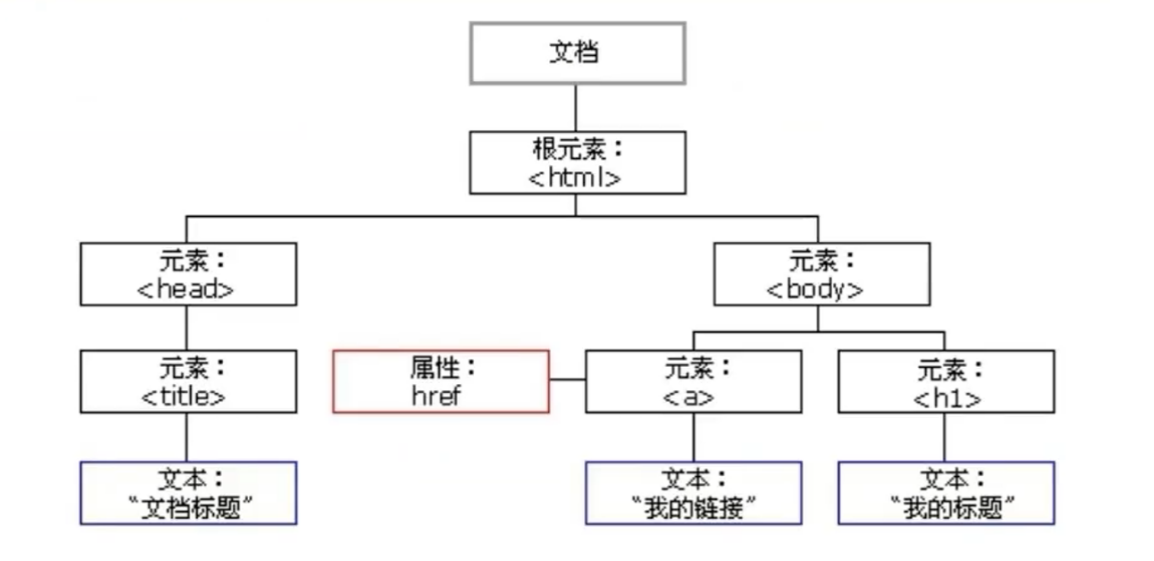 image-20230817195321145