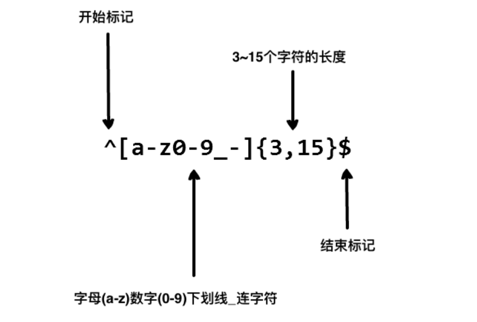 image-20231029162752908