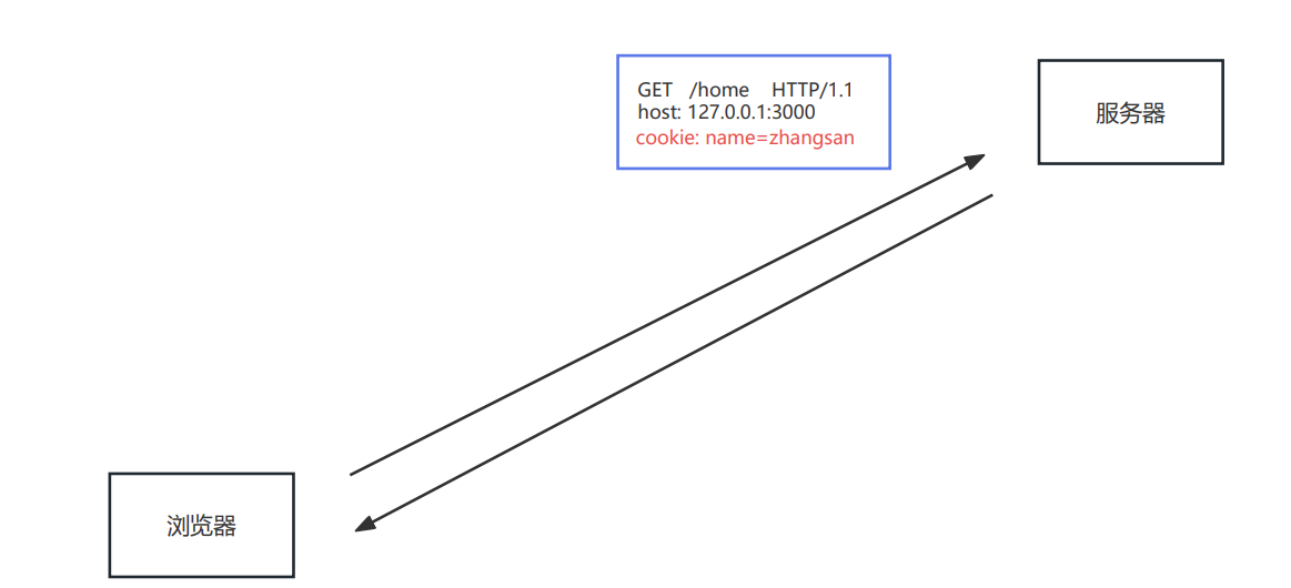 image-20240127113927304