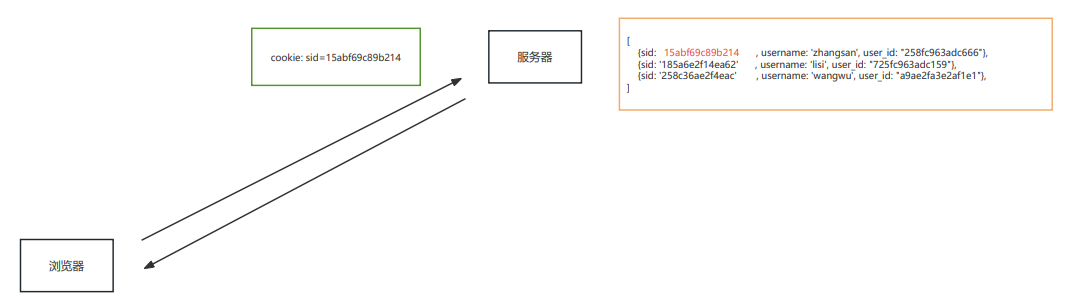 image-20240127145543597