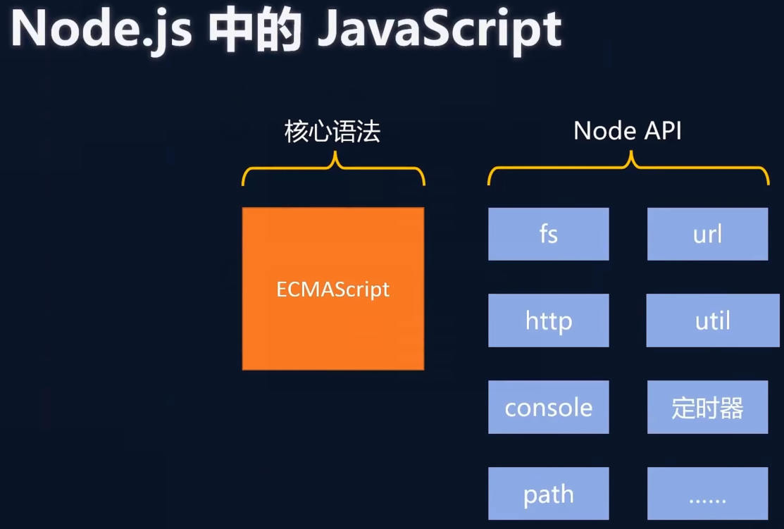 image-20240128121003379