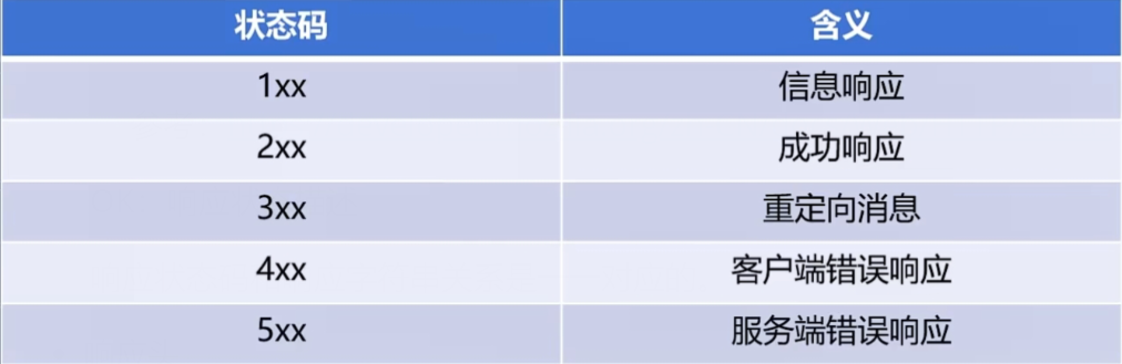 image-20240129174647486