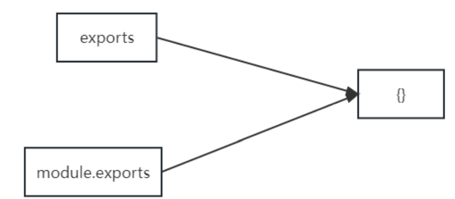 image-20240201121025521