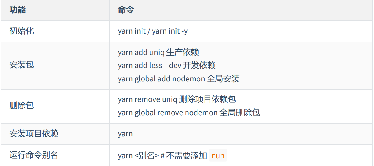 image-20240202203900087