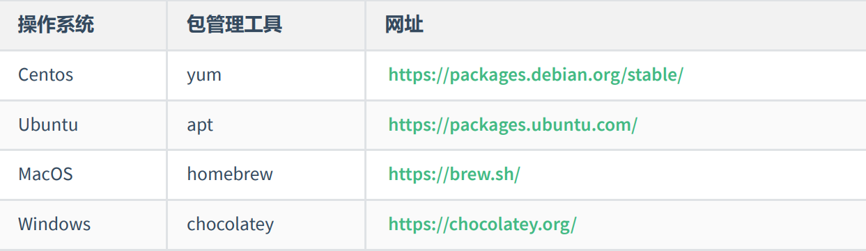 image-20240202211753506