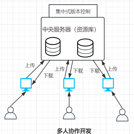 image-20240212103136907