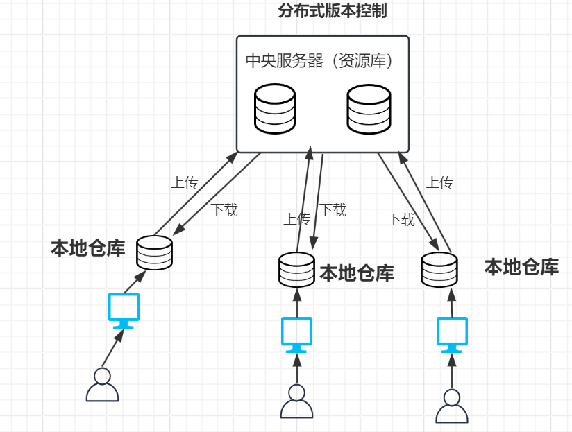 image-20240212105644185