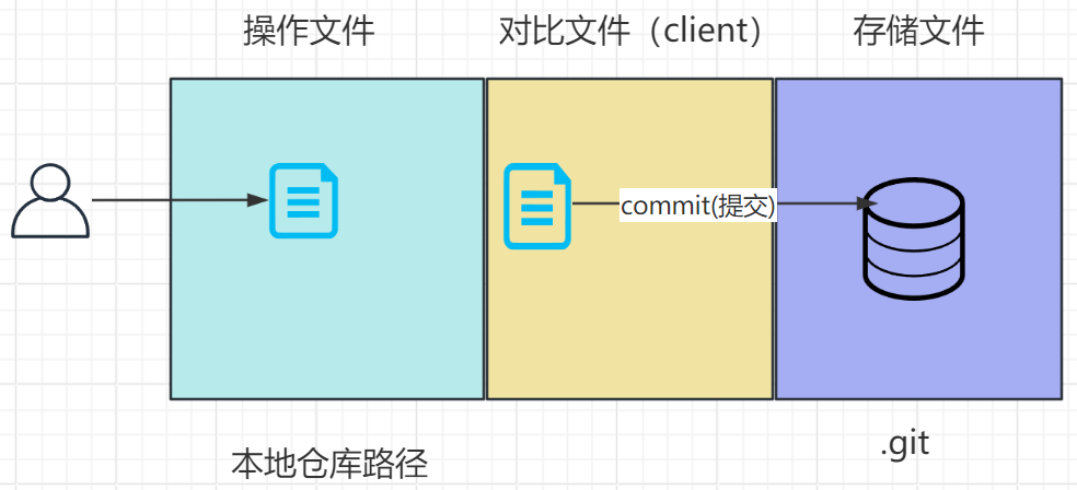 image-20240212133702188