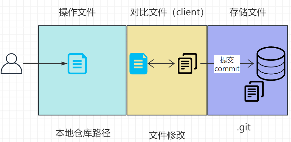 image-20240212134259812