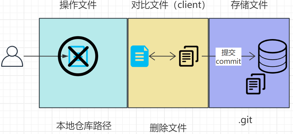 image-20240212135925900