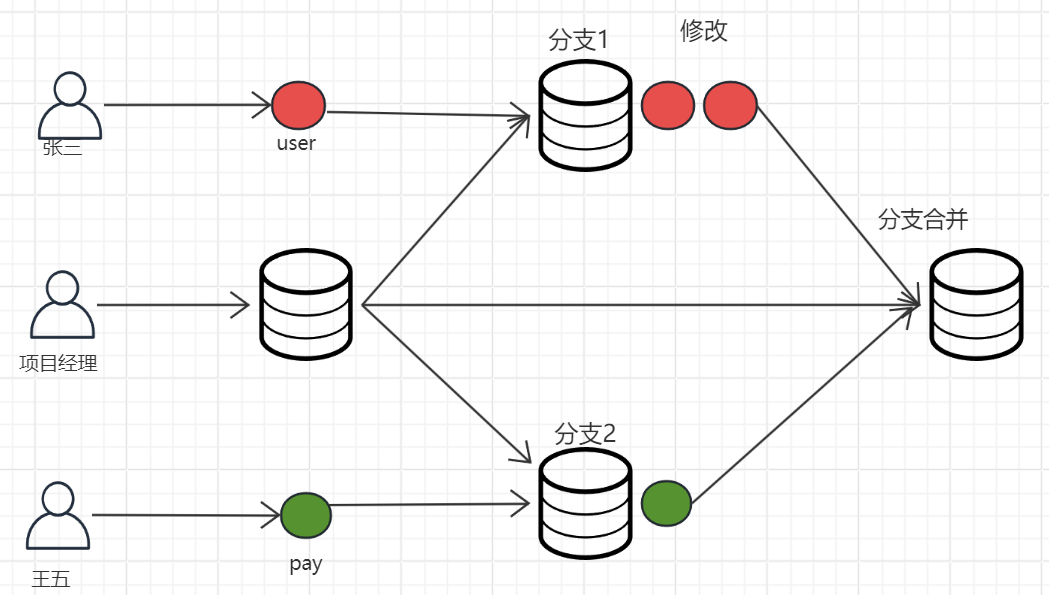 image-20240212143357591