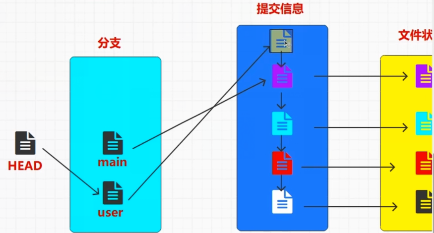 image-20240213130808266