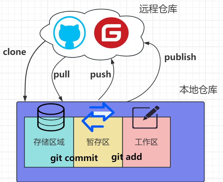 image-20240213134754552