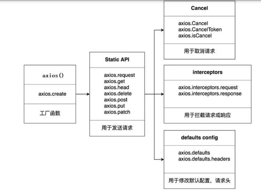 image-20240220144934911