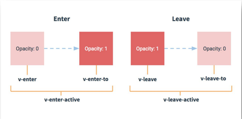 image-20240331195916794