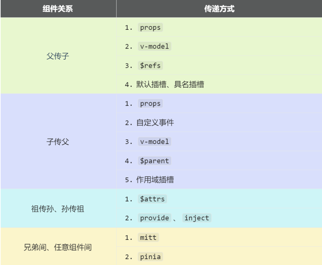 image-20240418171243431