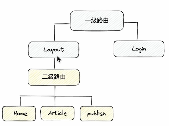 image-20240908105146998